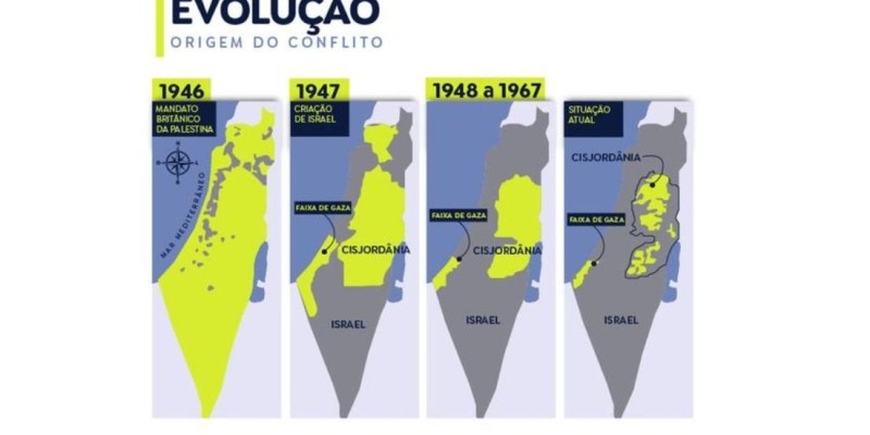 Israel, Hamas, Palestina: entenda a guerra no Oriente Médio