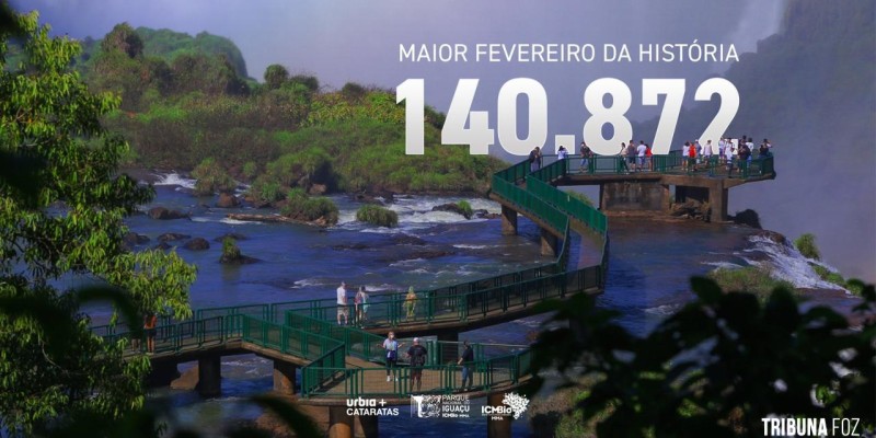 Parque Nacional do Iguaçu registra melhor visitação de fevereiro da história