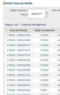 Foztrans apreende motocicleta com 249 multas 