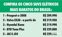 Chico Brasileiro manda comprar seis viaturas para Guarda Municipal por mais de R$ 1.8 milhão