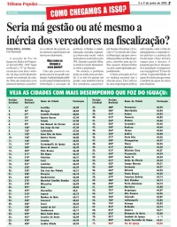Foz do Iguaçu entre as piores em qualidade de vida no Paraná