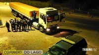 Mesmo motorista é preso duas vezes em três dias por transporte de celulares ilegais