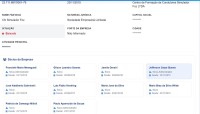 Presidente da Câmara pretende dar mais de R$ 6 mil de gratificação por mês ao seu antigo sócio