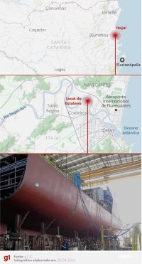 Além da Fragata Tamandaré, Marinha vai incorporar outros navios de guerra construídos em Santa Catarina