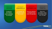 Bandeira tarifária das contas de luz segue amarela em julho