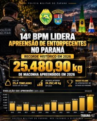 Apreensões de maconha crescem 228% em dez anos na região Oeste do Paraná