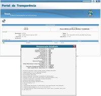 Para que ter um almirante ganhando quase R$ 18 mil e a cidade sem segurança Para que ter um almirante ganhando quase R$ 18 mil e a cidade sem segurança