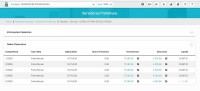 Secretária recebeu salário da PM enquanto ocupava cargo na Prefeitura Secretária recebeu salário da PM enquanto ocupava cargo na Prefeitura