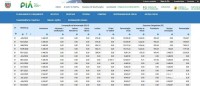Prefeito de Foz poderá exonerar Secretária por quebra de confiança Prefeito de Foz poderá exonerar Secretária por quebra de confiança