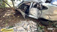 Veículo sai da pista, bate contra poste e condutor fica ferido, na entrada do distrito de Sub-Sede em Santa Helena Veículo sai da pista, bate contra poste e condutor fica ferido, na entrada do distrito de Sub-Sede em Santa Helena