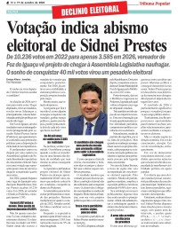 DECLINIO ELEITORAL: Votação indica abismo eleitoral de Sidnei Prestes DECLINIO ELEITORAL: Votação indica abismo eleitoral de Sidnei Prestes