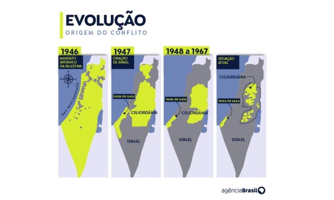 Israel, Hamas, Palestina: entenda a guerra no Oriente Médio