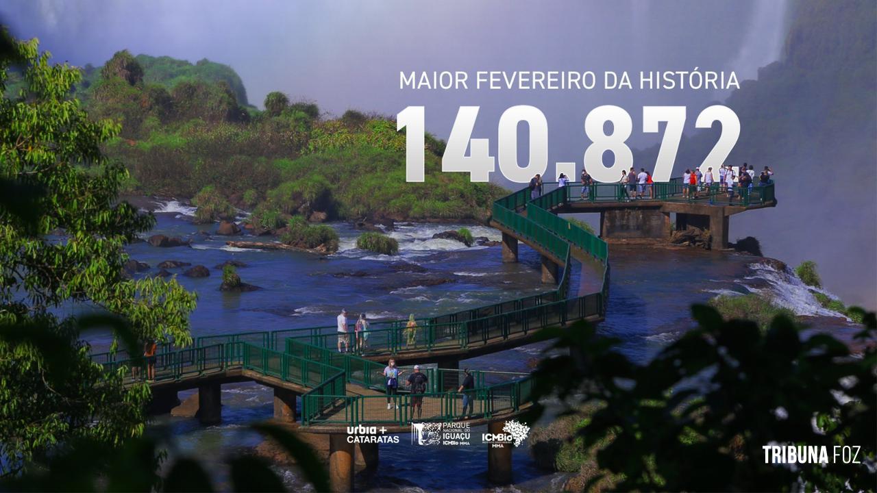 Parque Nacional do Iguaçu registra melhor visitação de fevereiro da história