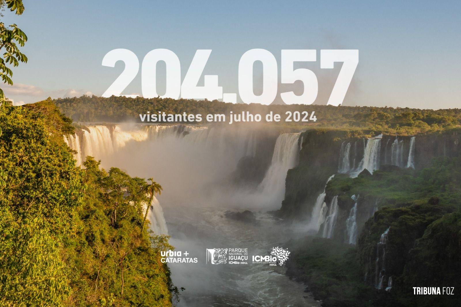 Parque Nacional do Iguaçu recebeu mais de 200 mil visitantes em julho