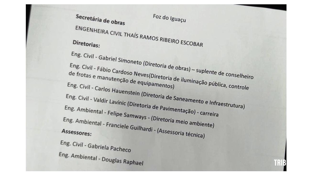 General Silva e Luna teria se dobrado e loteado a prefeitura com vereadores?