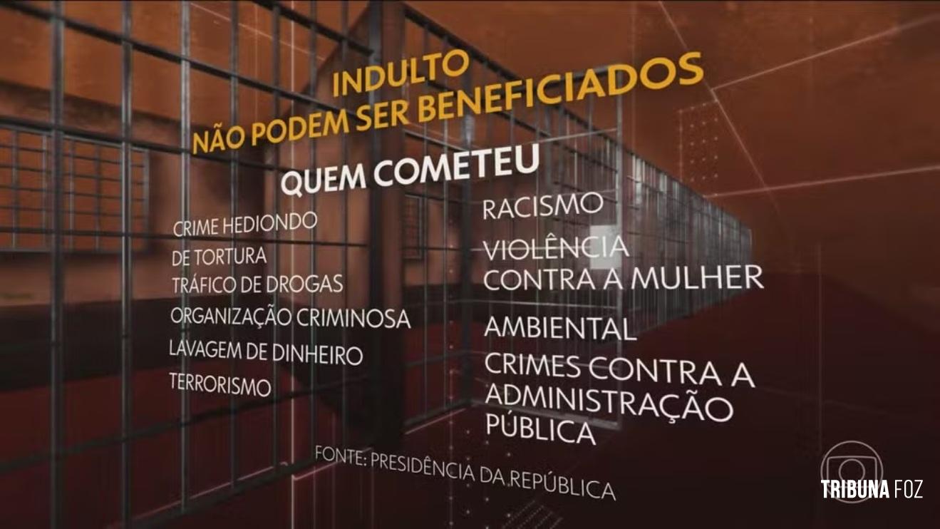 Indulto de Natal de Lula deve excluir 8/1 e trama golpista e prever perdão a gestantes de alto risco
