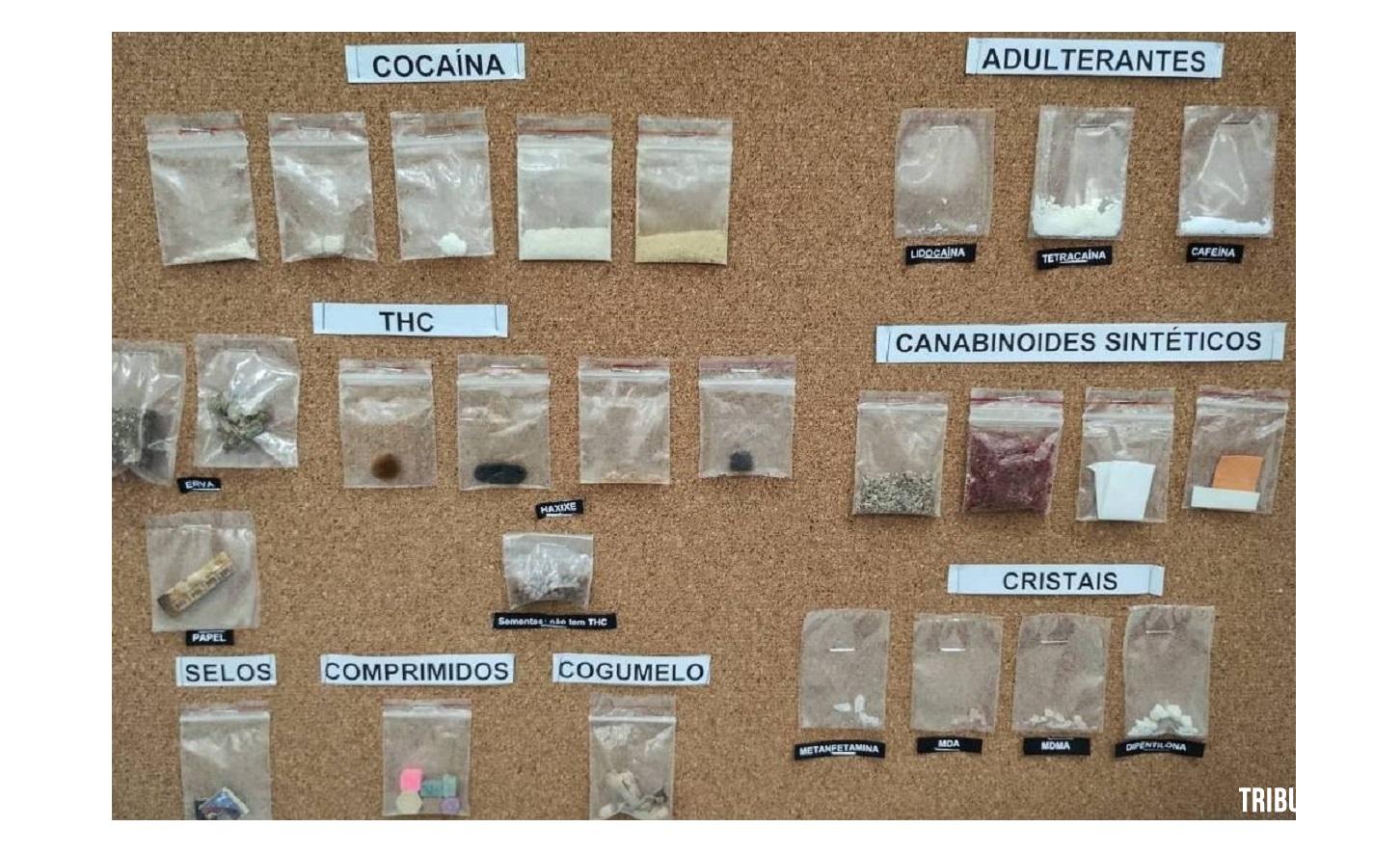 Subnotificadas, drogas sintéticas avançam e desafiam a saúde pública nas cidades
