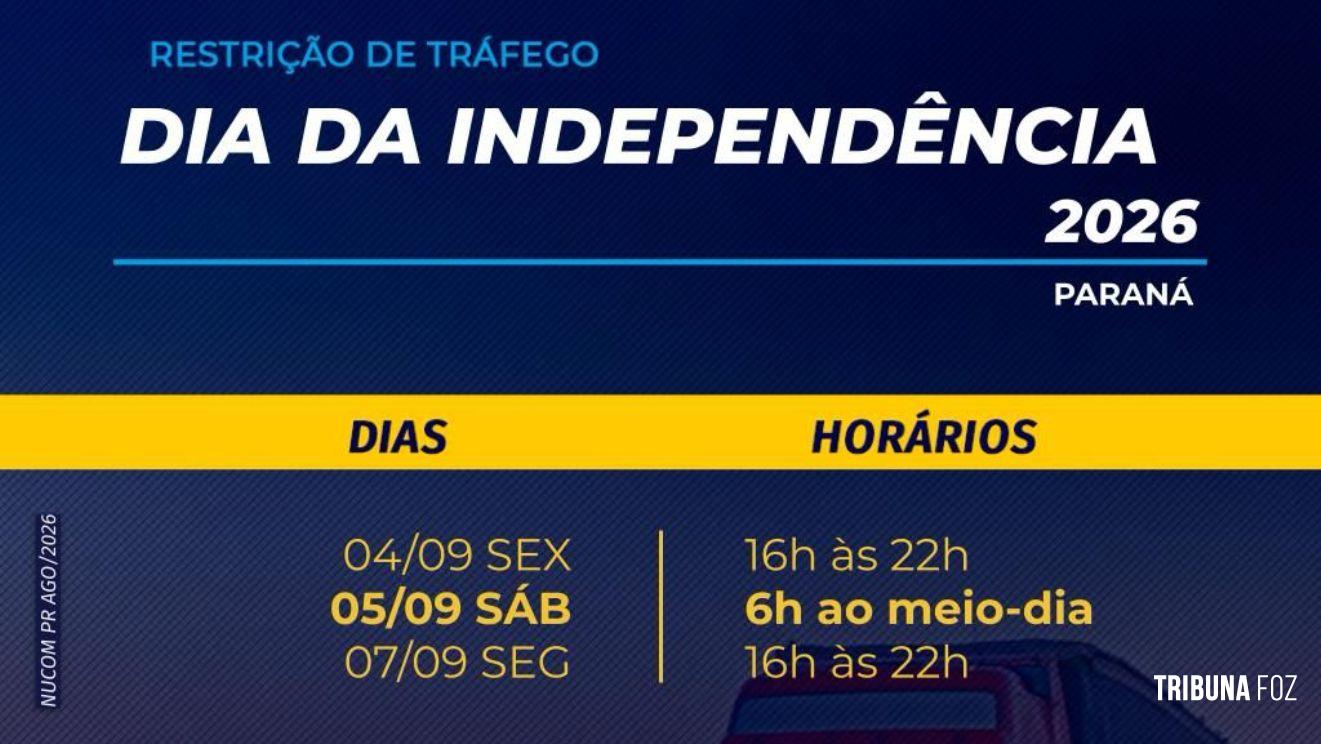 PRF promove restrição a veículos pesados nas rodovias federais do Paraná durante o feriado da Independência