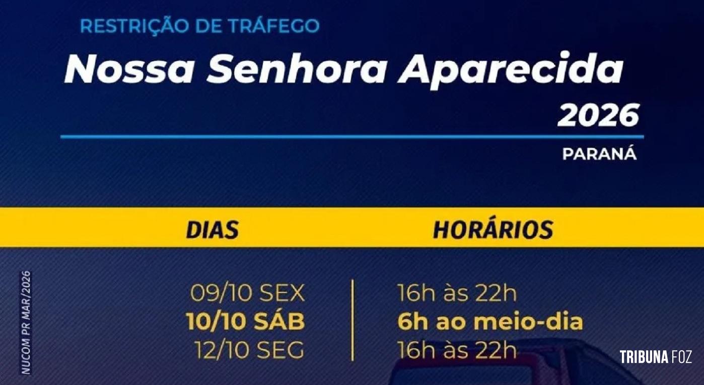 PRF reforça fiscalização nas rodovias do Paraná no feriado de Nossa Senhora Aparecida
